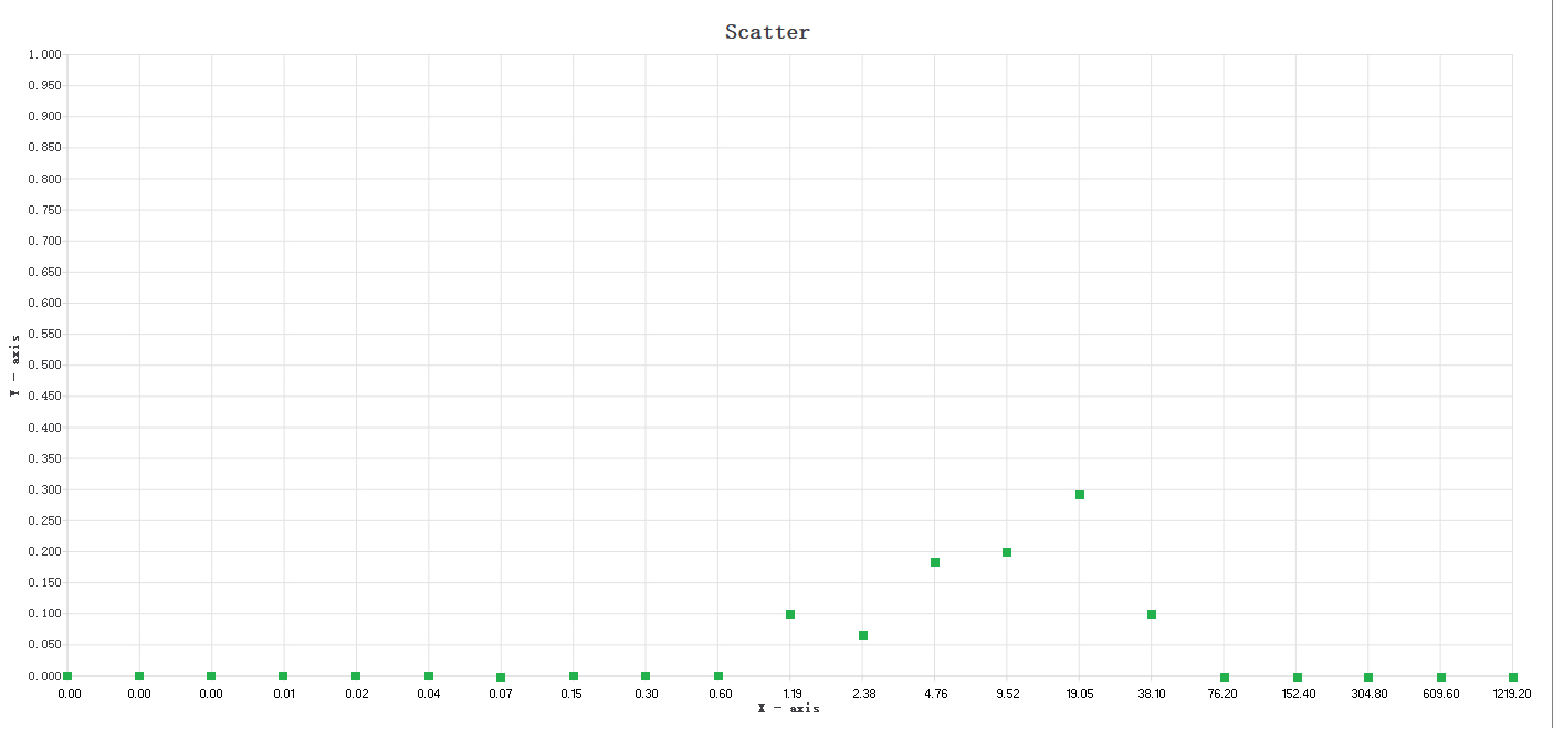 Высокоскоростная-конусная-дробилка-(16)