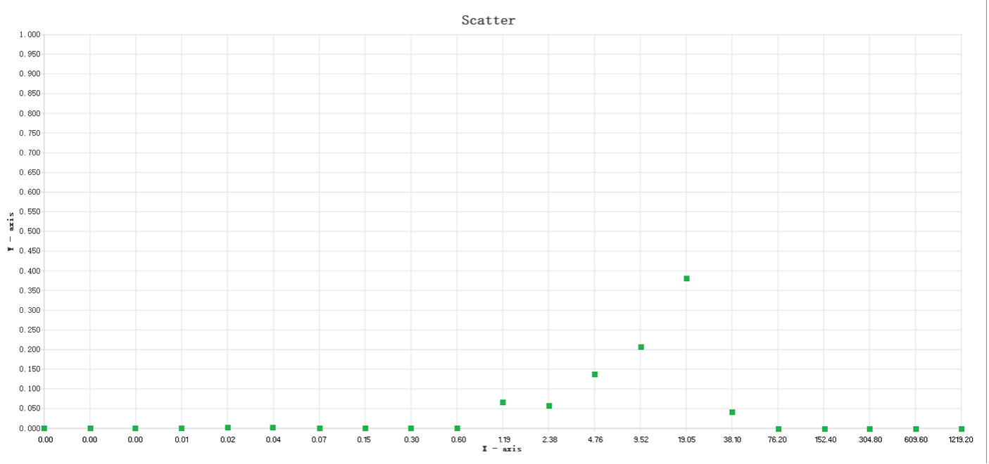Высокоскоростная-конусная-дробилка-(17)