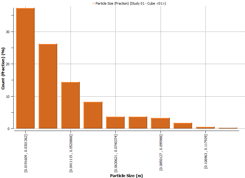 Высокоскоростная-конусная-дробилка-(19)